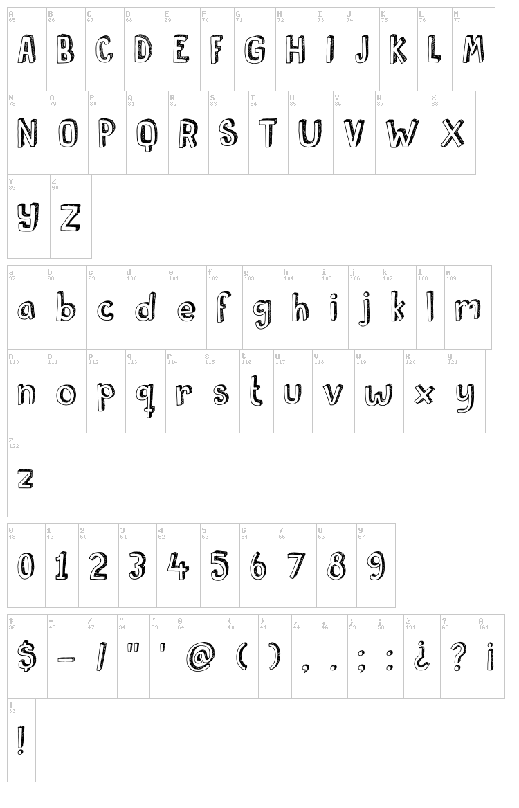 DK Pusekatt font map